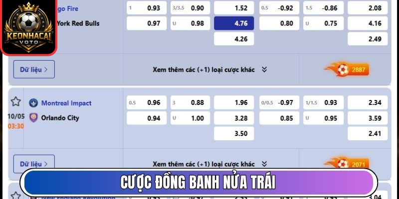 KEONHACAI VOTO - Tỷ Lệ KÈO NHÀ CÁI, Kèo Nhà Cái 5 Hôm Nay Trực Tiếp 13 Cược đồng banh nửa trái