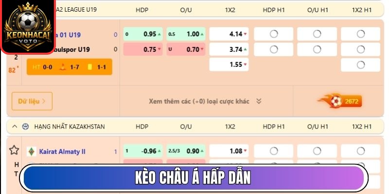 KEONHACAI VOTO - Tỷ Lệ KÈO NHÀ CÁI, Kèo Nhà Cái 5 Hôm Nay Trực Tiếp 10 Kèo châu Á hấp dẫn