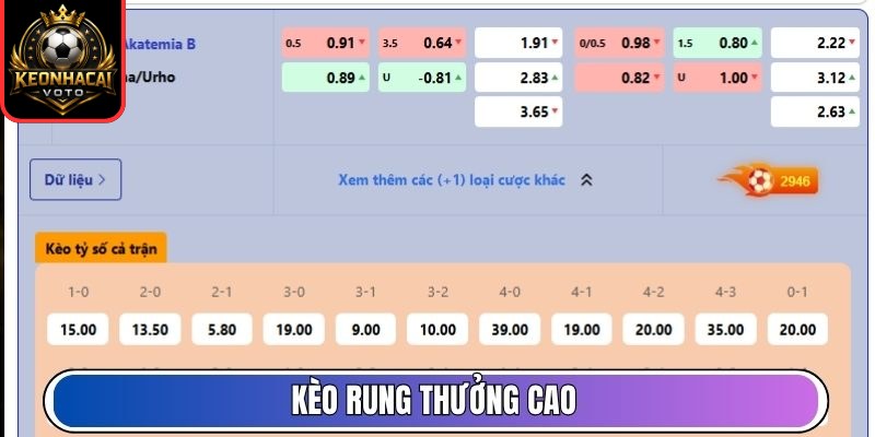KEONHACAI VOTO - Tỷ Lệ KÈO NHÀ CÁI, Kèo Nhà Cái 5 Hôm Nay Trực Tiếp 11 Kèo rung thưởng cao