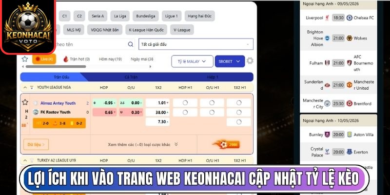 KEONHACAI VOTO - Tỷ Lệ KÈO NHÀ CÁI, Kèo Nhà Cái 5 Hôm Nay Trực Tiếp 8 Lợi ích khi vào trang web Keonhacai cập nhật tỷ lệ kèo