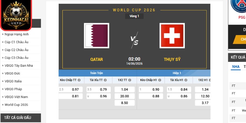 Soi Kèo Qatar Vs Thụy Sĩ 02:00 Ngày 14/06 (Bảng B - World Cup) 2 Kèo châu Á trận Qatar vs Thụy Sĩ 02:00 ngày 14/06 (Bảng B - World Cup)